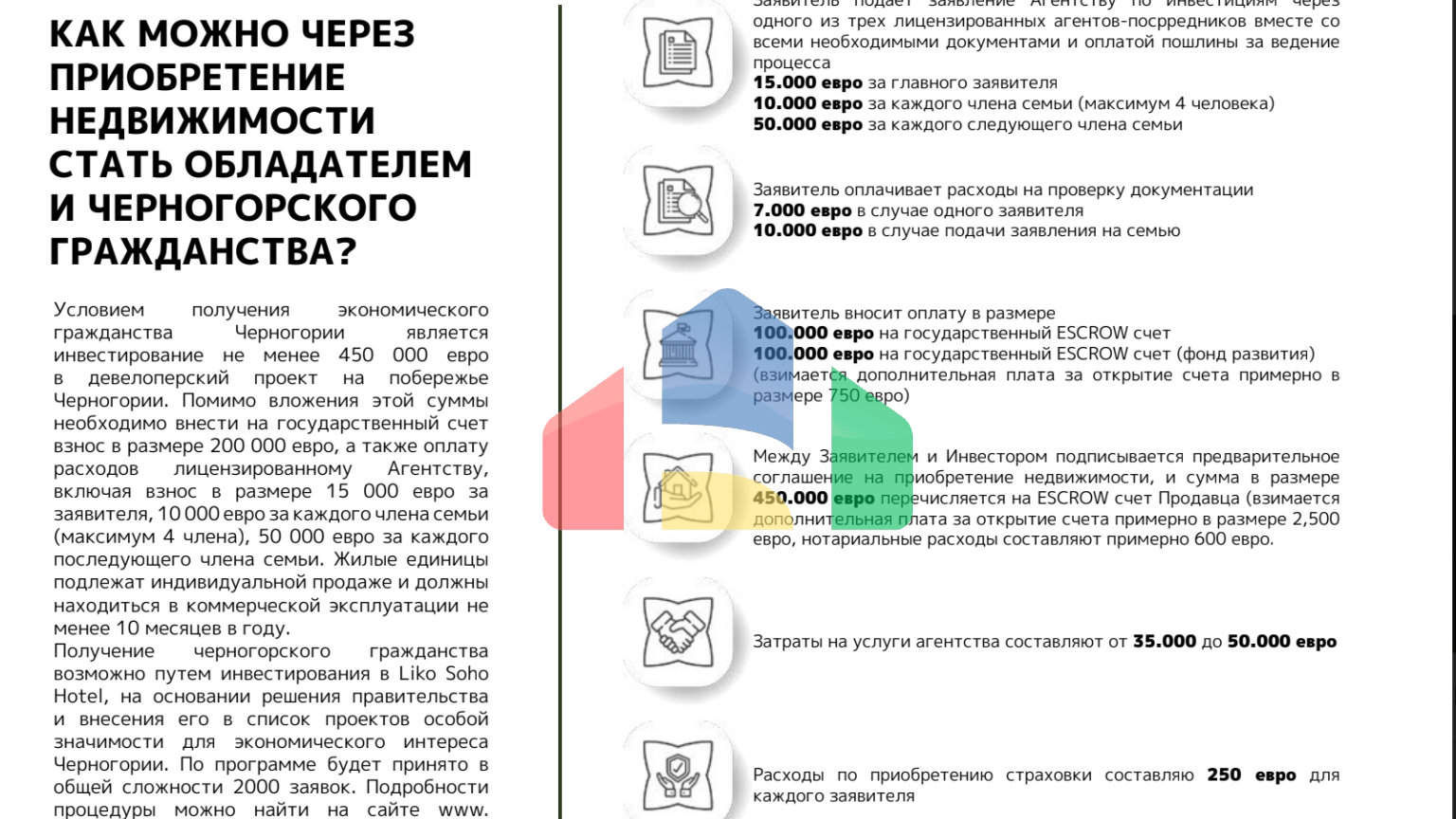 Апартаменты в элитном 5* отеле в Баре
