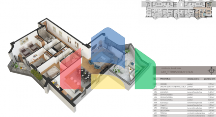 Three-bedroom apartments in an apartment building in Bar on the sixth floor.