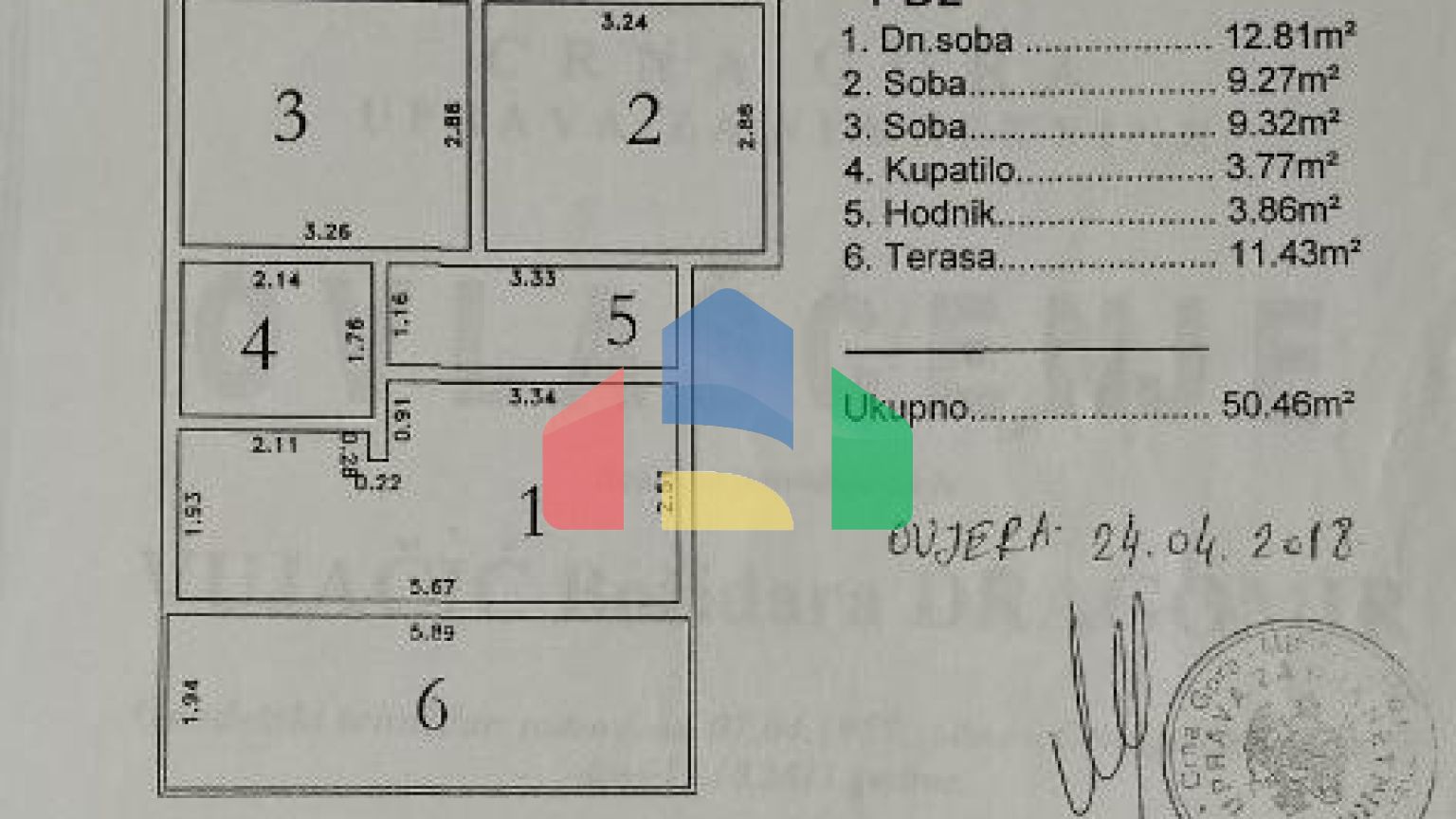 Дом в Баре в с панорамным видом на море и порт
