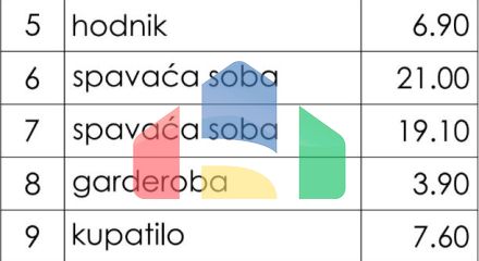 Просторная квартира в Баре для большой семьи