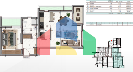 Квартира с одной спальней в новостройке, Бар, Илино