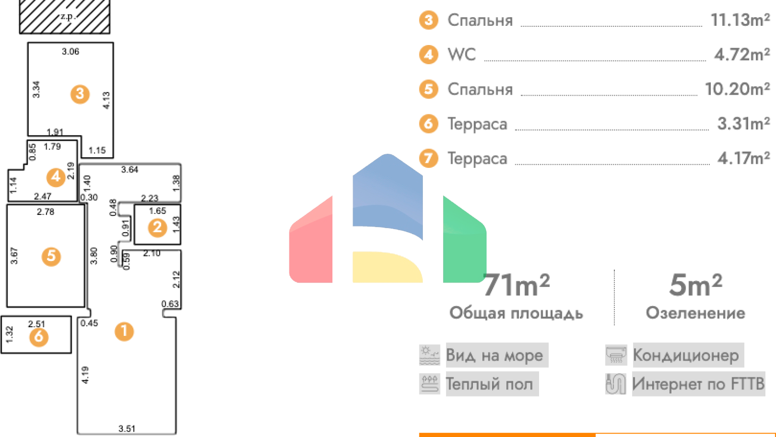 Инвестиционная квартира под аренду в новом комплексе со SPA в Бечичи, Будванская ривьера