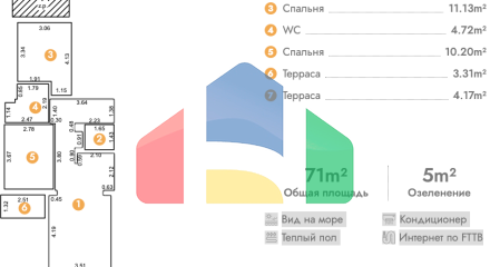 Инвестиционная квартира под аренду в новом комплексе со SPA в Бечичи, Будванская ривьера Инвестиционная квартира под аренду в новом комплексе со SPA в Бечичи, Будванская ривьера