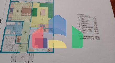 Двухэтажный дом с участком в Цетине.