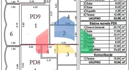 Старт продаж квартир и студий в новостройке, Добра Вода, Бар