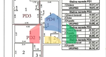 Старт продаж квартир и студий в новостройке, Добра Вода, Бар