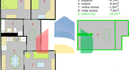 Квартира в Доброте с видом на море Квартира в Доброте с видом на море