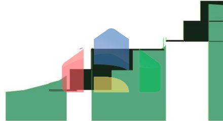 Продается участок земли в живописном районе Колашина в 5 мин пешком от центра города