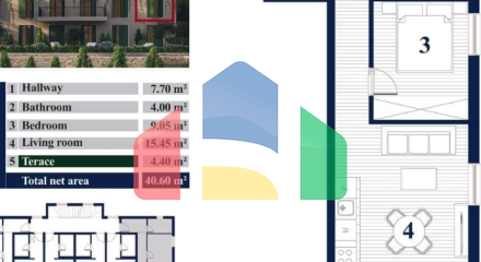 Квартира с одной спальней и террасой в 90 метрах от моря в Прчане, Которский залив