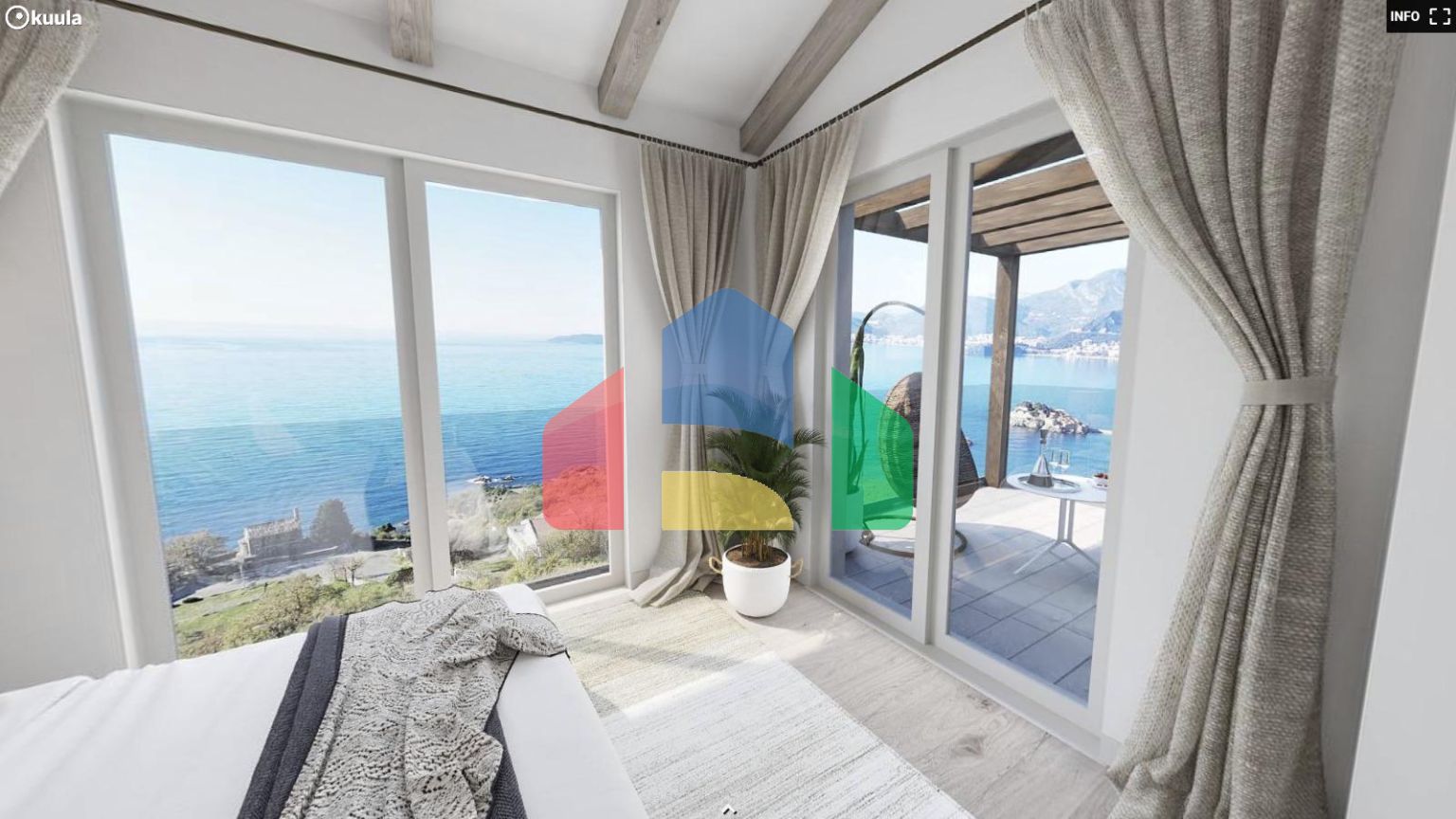 Новые виллы с бассейном в Будванской ривьере