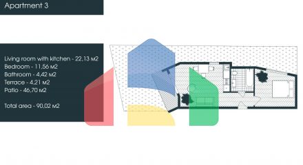 Апартаменты в Тивате в новом доме напрямую от застройщика