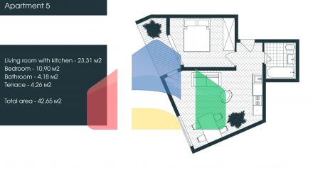 Апартаменты в Тивате в новом доме от застройщика