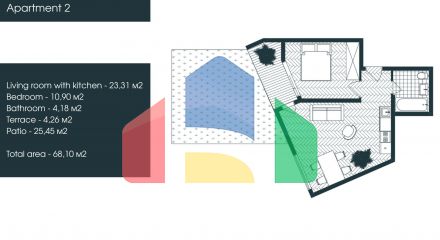 Апартаменты в Тивате в новом доме, напрямую от застройщика
