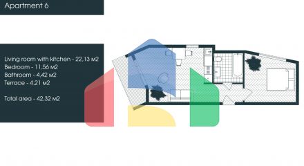 Апартаменты в Тивате от застройщика