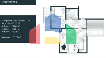 Апартаменты в Тивате у Адриатического побережья напрямую от застройщика