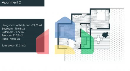 Апартаменты в новом доме напрямую от застройщика в Тивате
