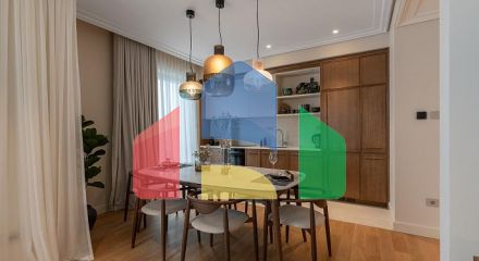 Новые инвестиционные возможности в Порто Монтенегро