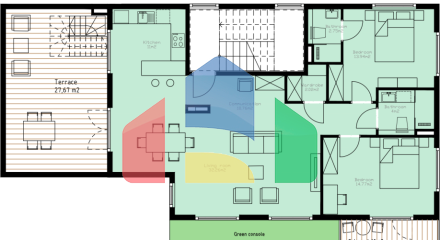 Пентхаус с приватной террасой на крыше рядом с Порто Монтенегро, Тиват