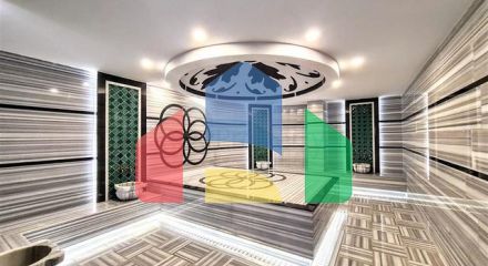 Идеальное место для жизни и отдыха в самом сердце Аланьи