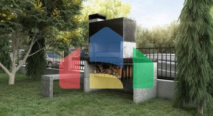 Новий інвестиційний проект в центрі Аланії