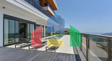 Вілли з приголомшливим видом в районі Бекташ