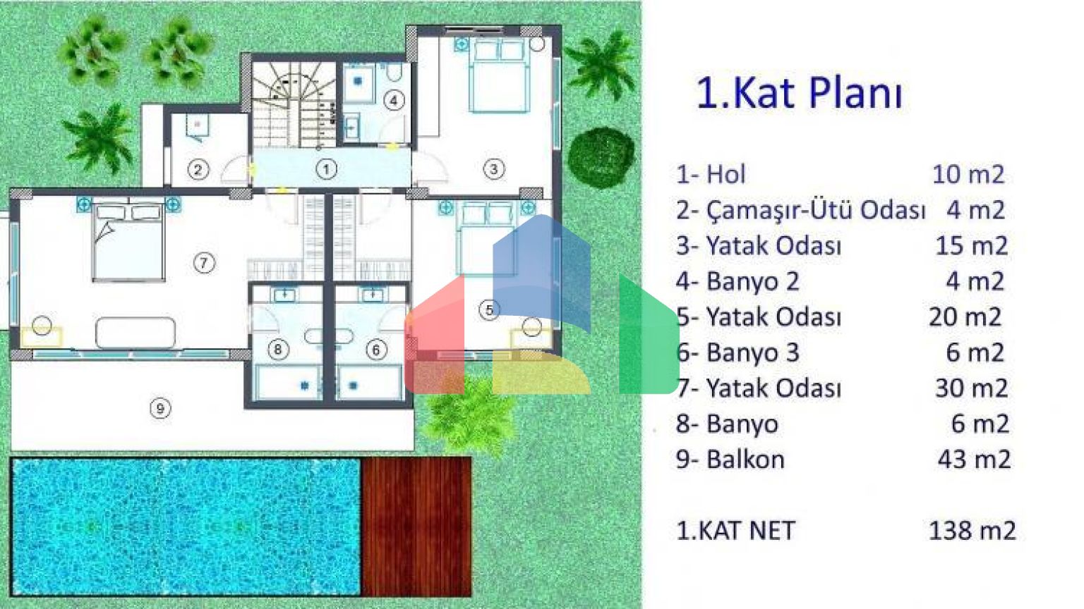Вилла 5+1 с видом на море в Бодрум