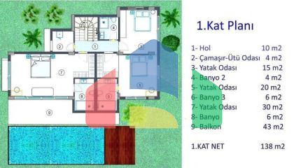 Вилла 5+1 с видом на море в Бодрум