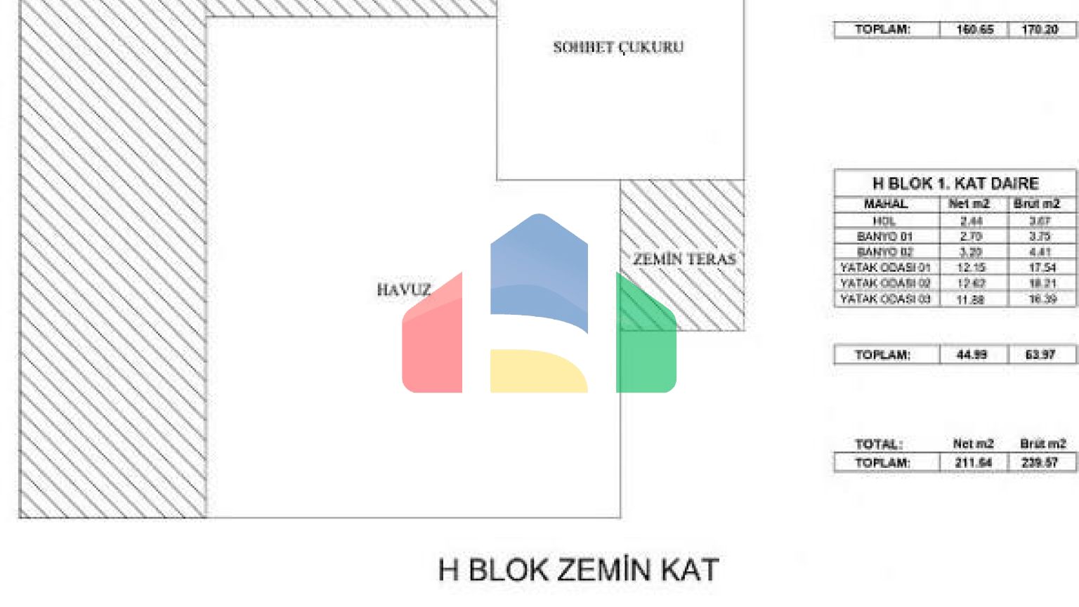 Вилла 4+1 в Бодрум