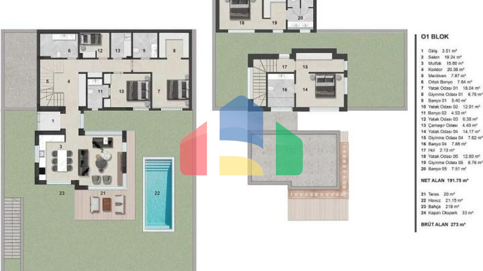 Вилла 4+1 с видом на море в Бодрум
