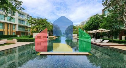 Residential - Condo/Apartment - Hua Hin, Prachuap Khiri Khan - TH Residential - Condo/Apartment - Hua Hin, Prachuap Khiri Khan - TH