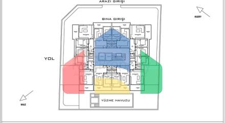 Новый проект в районе Махмутлар