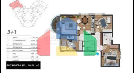 Compelling Investment  -New Modern Complex -in Mahmutlar / Alanya