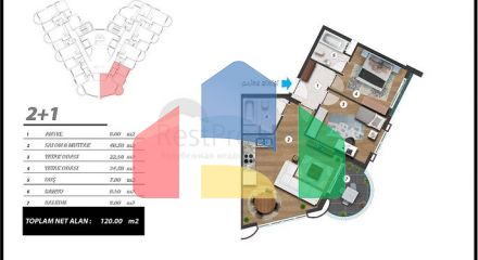 Compelling Investment  -New Modern Complex -in Mahmutlar / Alanya