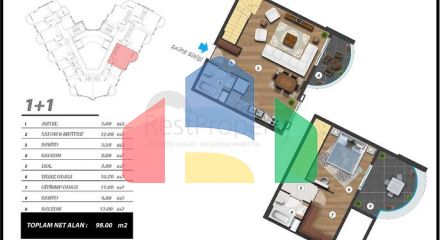 Compelling Investment  -New Modern Complex -in Mahmutlar / Alanya