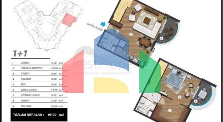 Compelling Investment  -New Modern Complex -in Mahmutlar / Alanya
