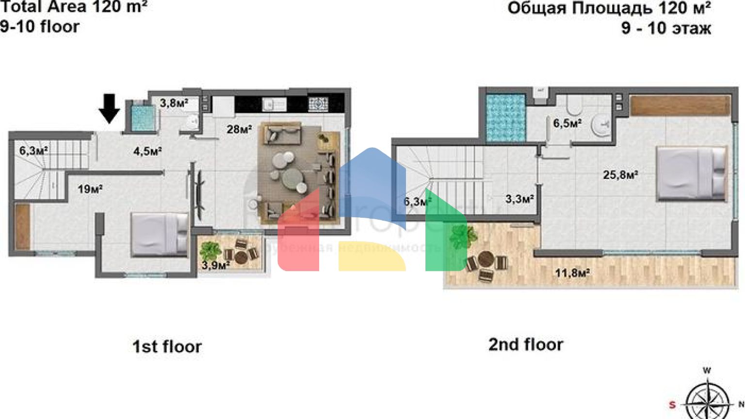 Новый инвестиционный проект в Махмутларе