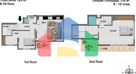 Новый инвестиционный проект в Махмутларе
