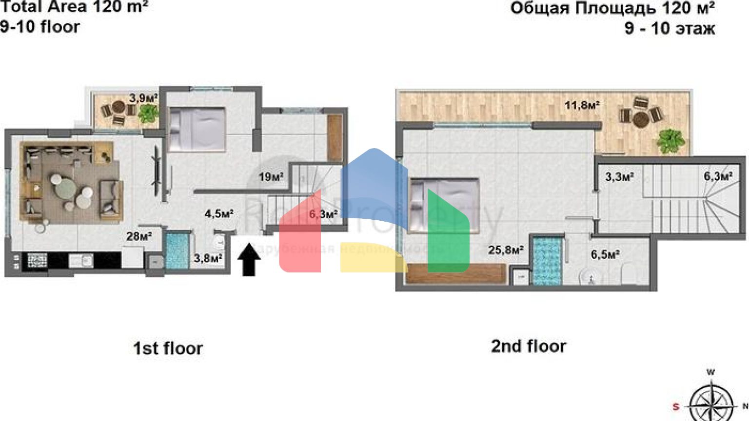 Новый инвестиционный проект в Махмутларе