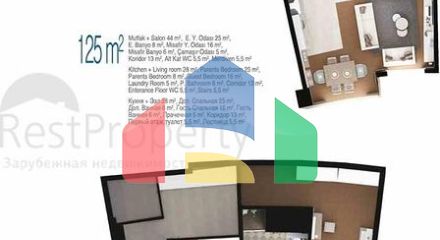 Інвестиційний проект в районі Кунду-Анталія Інвестиційний проект в районі Кунду-Анталія