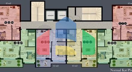 Новый инвестиционный проект в районе Авсаллар с планировками 2+1 и 1+1