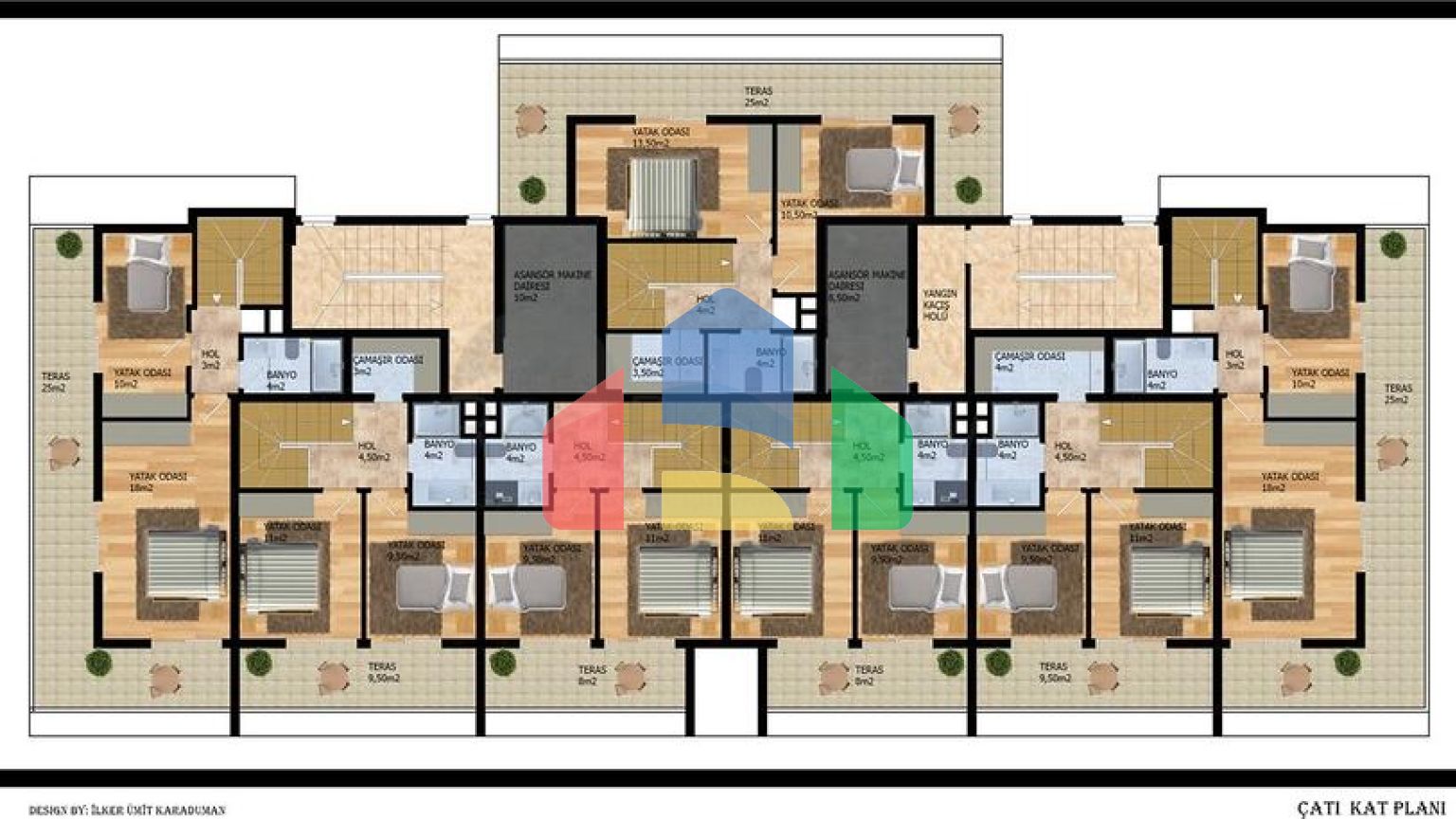 Новий інвестиційний проект в Авсалларі з плануваннями 1+1 і 2+1