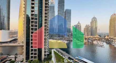 Квартира 1+1 в Дубай