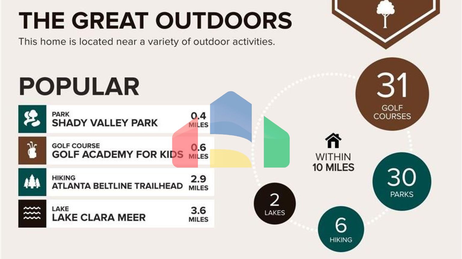Residential - Condo/Apartment - Atlanta, United States - United States