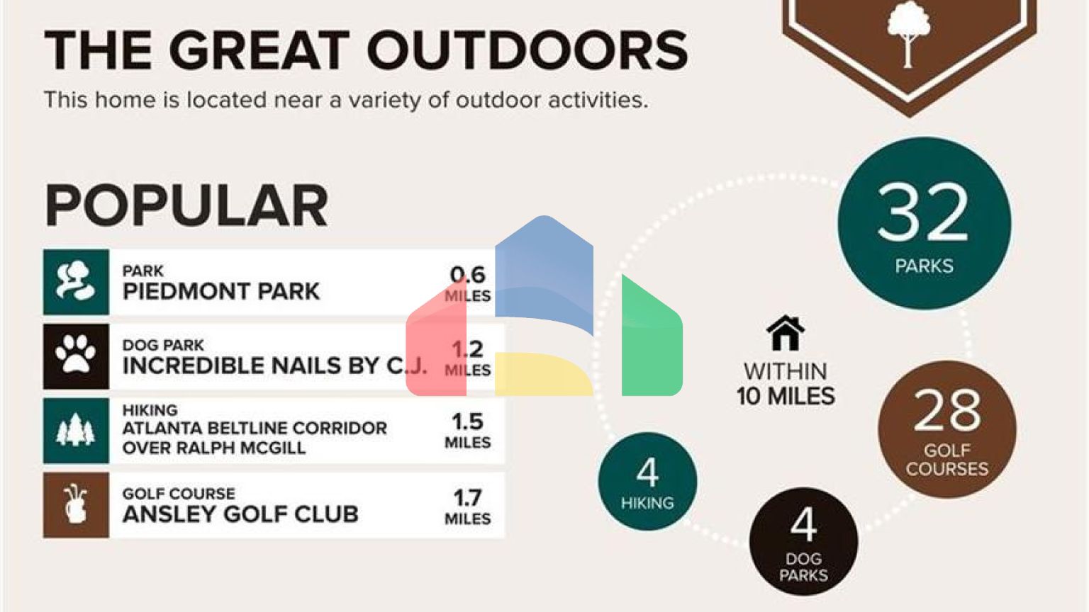 Residential - Condo/Apartment - Atlanta, United States - United States