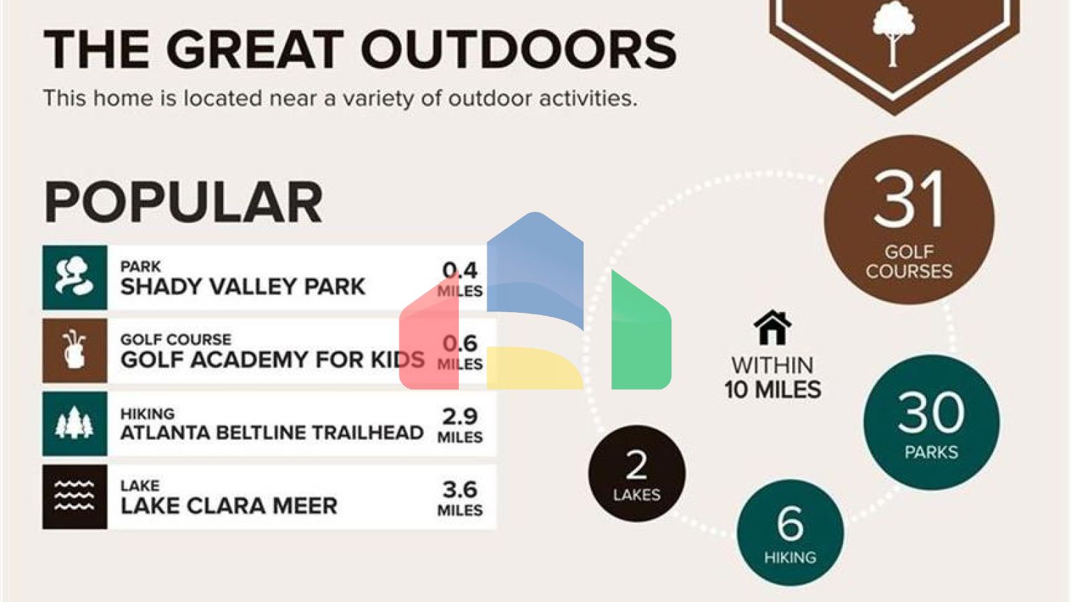 Residential - Condo/Apartment - Atlanta, United States - United States