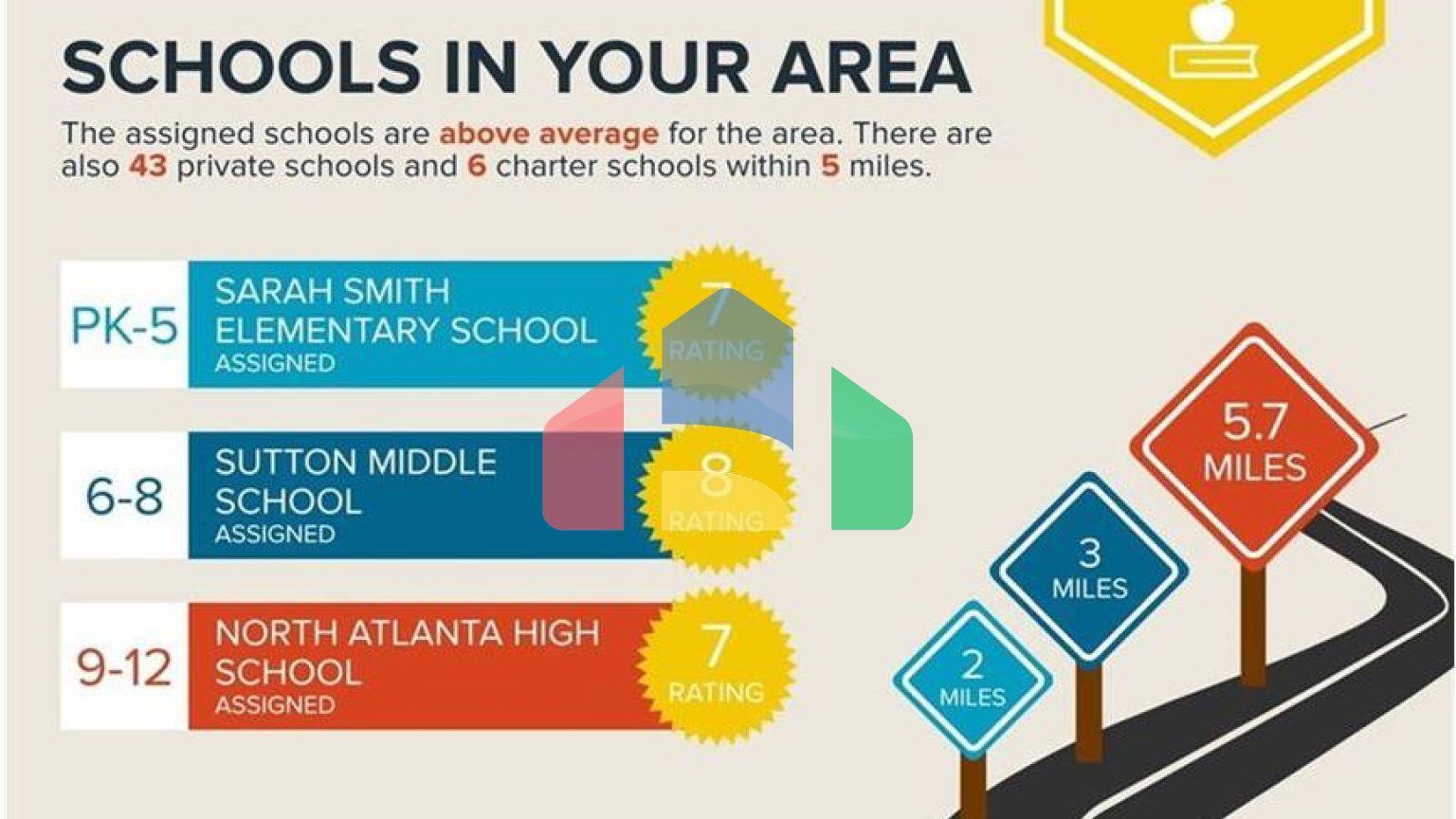 Residential - Condo/Apartment - Atlanta, United States - United States