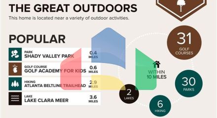 Residential - Condo/Apartment - Atlanta, United States - United States