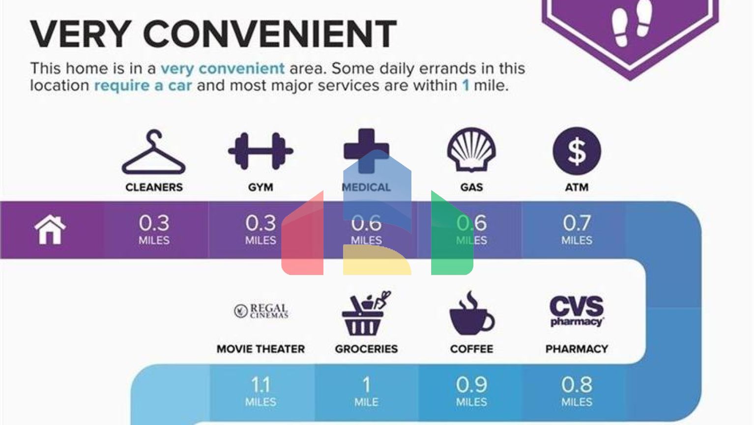 Residential - Condo/Apartment - Atlanta, United States - United States