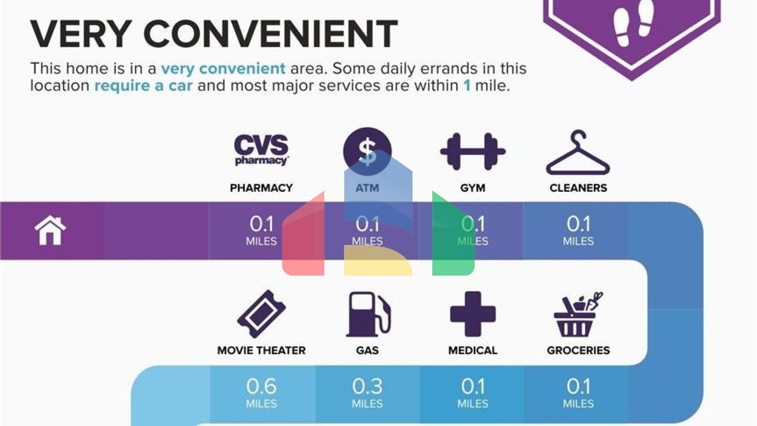 Residential - Condo/Apartment - Atlanta, United States - United States