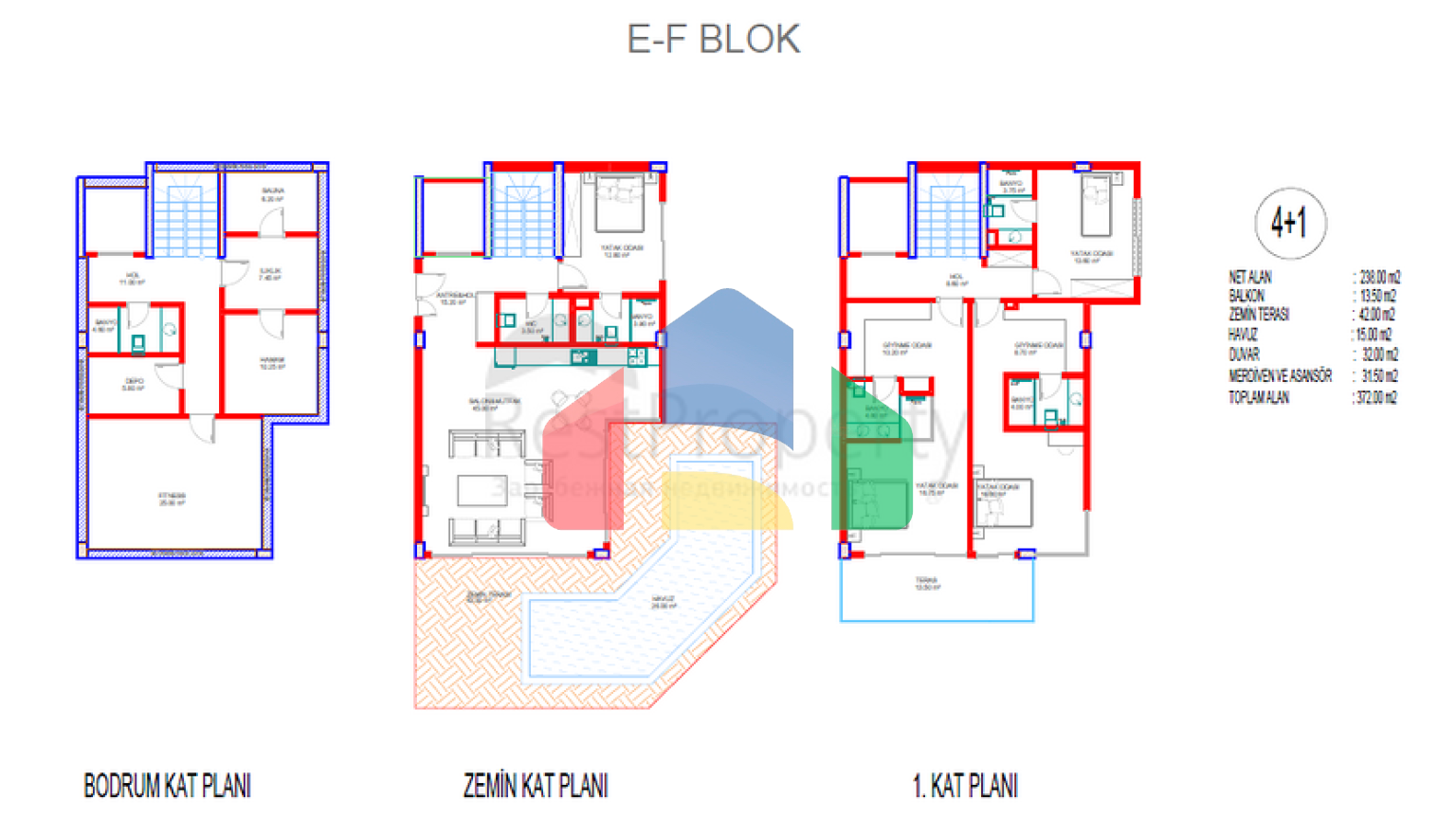 Инвестиционный проект люксовых вилл в Каргыджаке